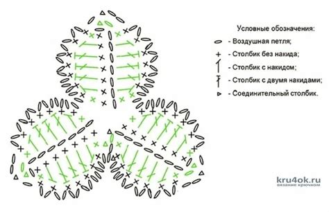 Схема вязания листочков