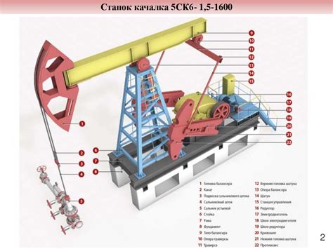 Схема и монтаж дойного станка