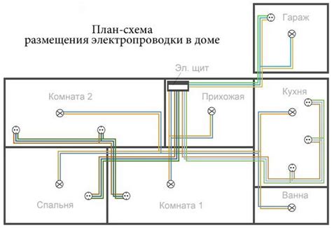 Схема и проводка