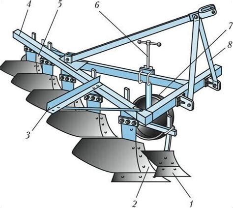 Схема и процесс сборки прицепного плуга