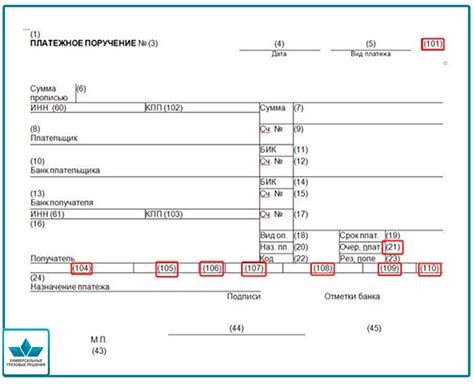Схема платежного поручения