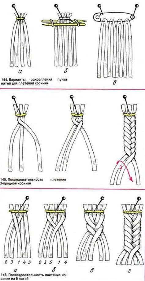 Схема плетения и особенности техники