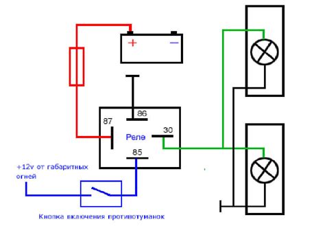 Схема подключения ПТФ через реле