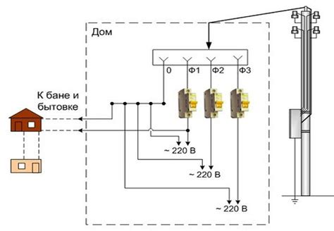 Схема подключения тен на три фазы