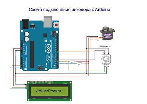 Схема подключения энкодера к Arduino Uno