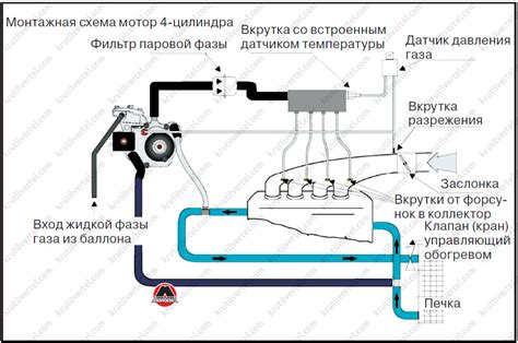 Схема установки