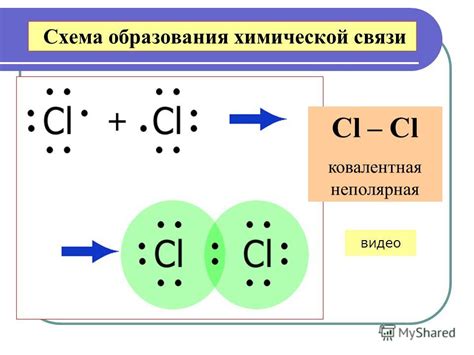 Схема химической связи