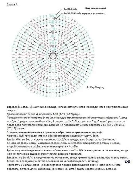 Схемы вязания кепки крючком для начинающих