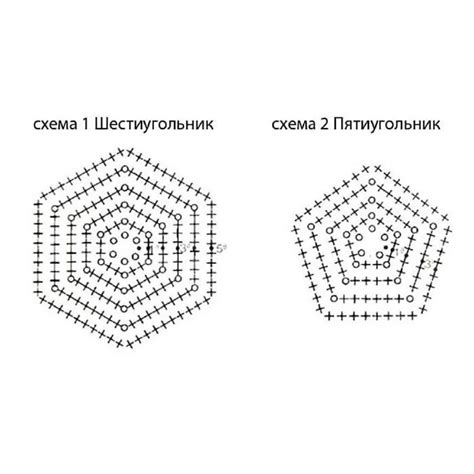 Схемы для связывания шестиугольника