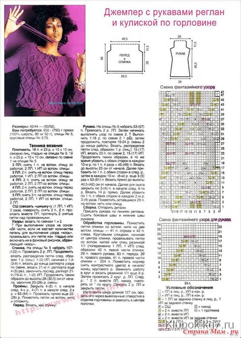 Схемы и узоры для реглана и ростка