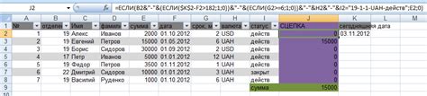 Сцепки в Excel: повышение продуктивности разработки приложений