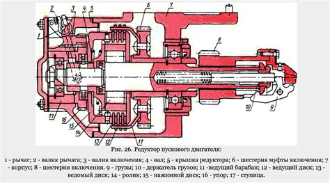 Сцепление ведет на МТЗ 82 - причины и решения