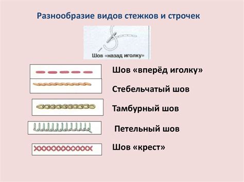 Счет стежков и рядов