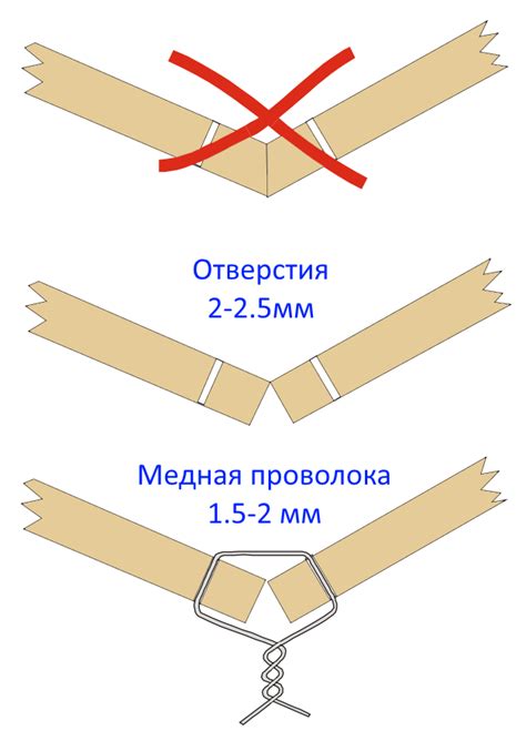 Сшивание и крепление элементов ошейника