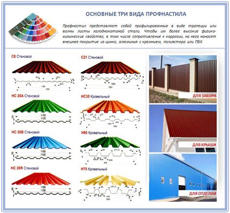 Съемка и выбор материала