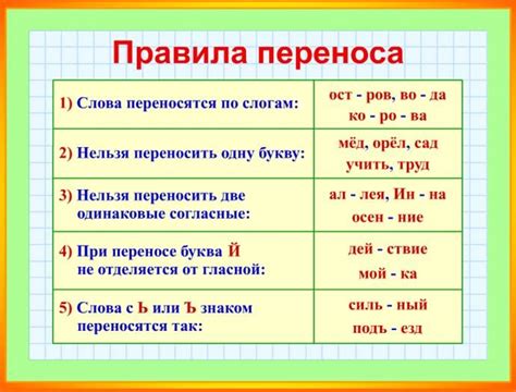 Съехались съежились: правила написания и значение для русского языка