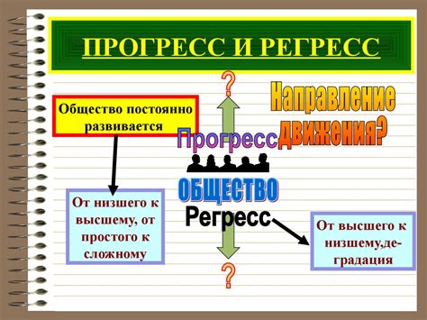 Сысерть и прогресс