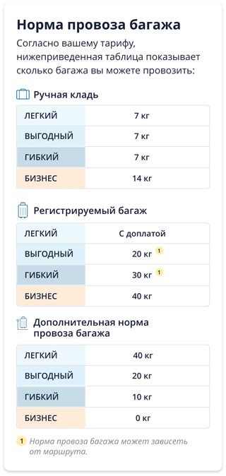 Сэкономьте время и деньги на поиске информации о страховом полисе