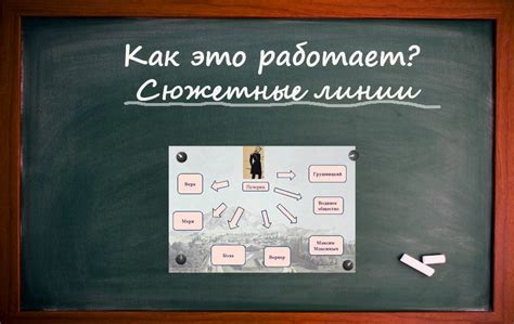 Сюжетная линия: как встреча с братом влияет на развитие персонажа