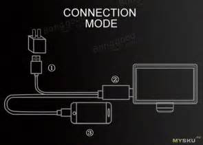 С помощью адаптера Lightning-HDMI