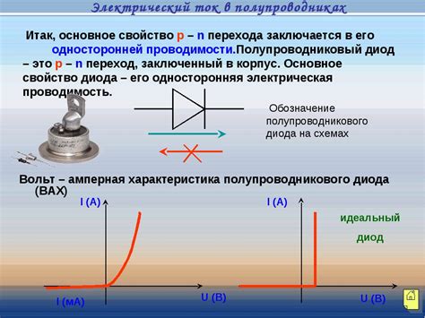 ТВС диод: что это, принцип работы и области применения