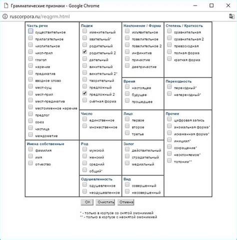 Таблица для определения лица существительного