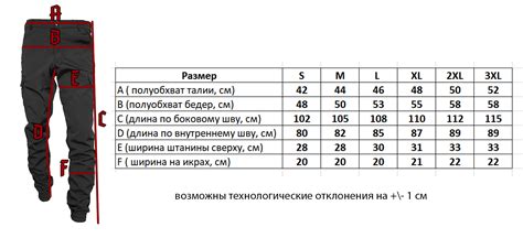 Таблица размеров брюк на Wildberries 2022