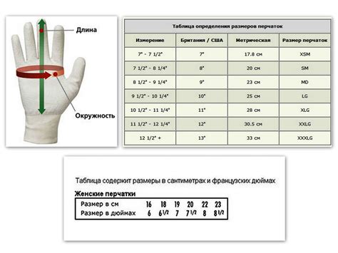 Таблица размеров перчаток