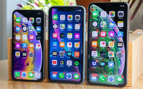 Таблица размеров экранов iPhone X, iPhone XR, iPhone XS и iPhone 11