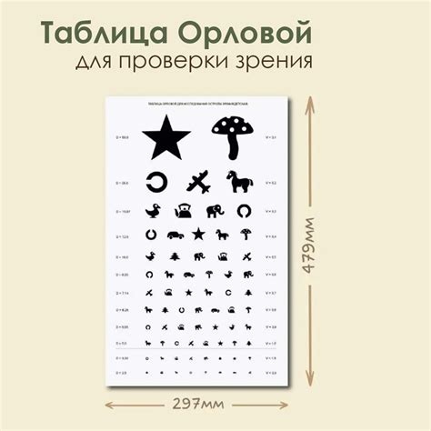 Таблицы проверки зрения