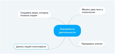 Таинственная значимость