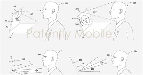 Тайны автоматического открытия Google