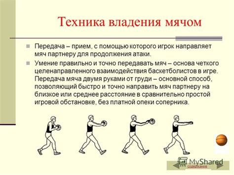 Тактика ведения мяча: выбор подходящего приема в зависимости от ситуации