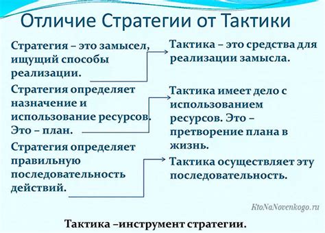 Тактика и стратегии для успешного противостояния буре