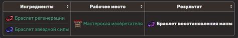 Тактики восстановления маны в битвах сильных героев