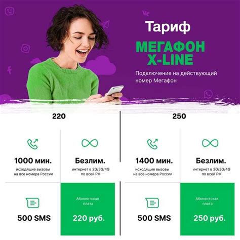 Тарифные планы для подключения йоты без приложения