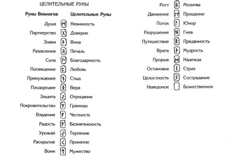 Тату-студии и руны: важный исторический контекст