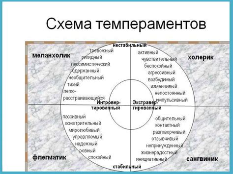 Творческий процесс: развитие индивидуального стиля