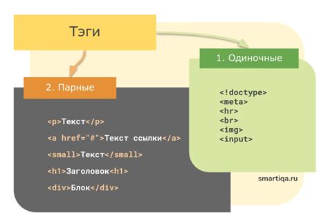 Теги и в HTML