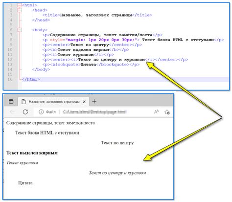 Теги и свойства HTML для анимированных ссылок