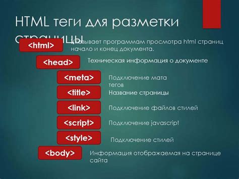 Теги HTML для оптимизации рекламы