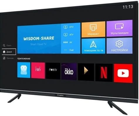 Телевизоры на базе операционной системы Android TV