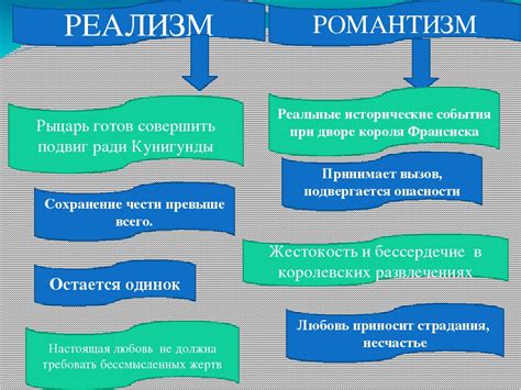 Тематическая напряженность