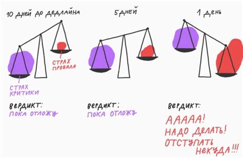 Темные алтари: секретные ритуалы для повышения хп