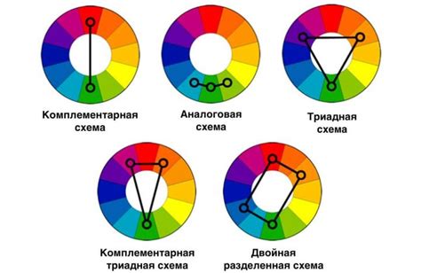 Темпераментные творцы цветовых сочетаний