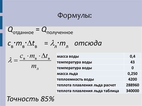 Температура и плавление льда