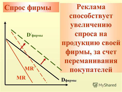 Тенденция к увеличению спроса на продукцию Мечел