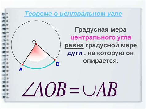 Теорема о центральном угле