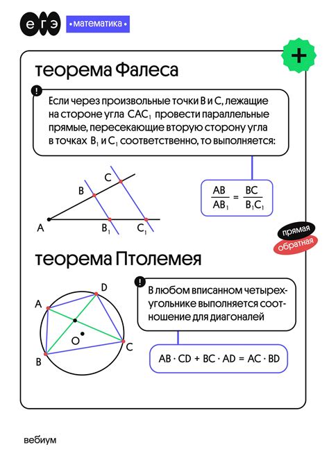 Теоремы в геометрии, отвечающие на вопрос