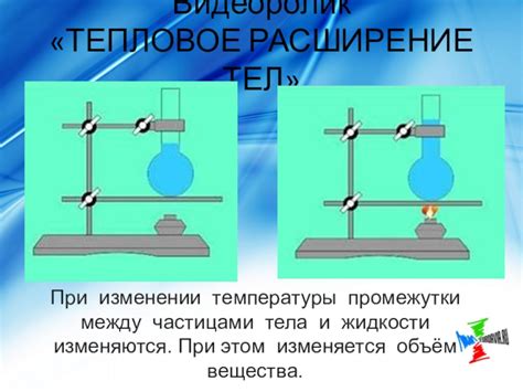 Тепловое расширение вещества